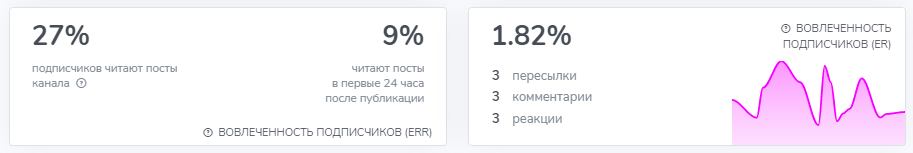 три соуса три соуса