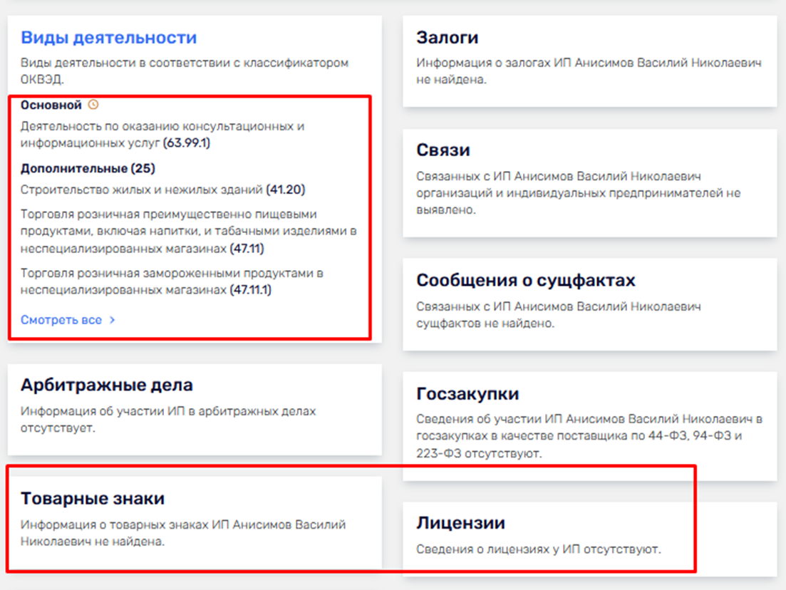 василий анисимов потенциал отзывы василий анисимов потенциал отзывы
