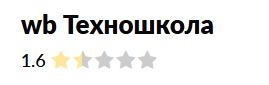 вб техно школа вб техно школа