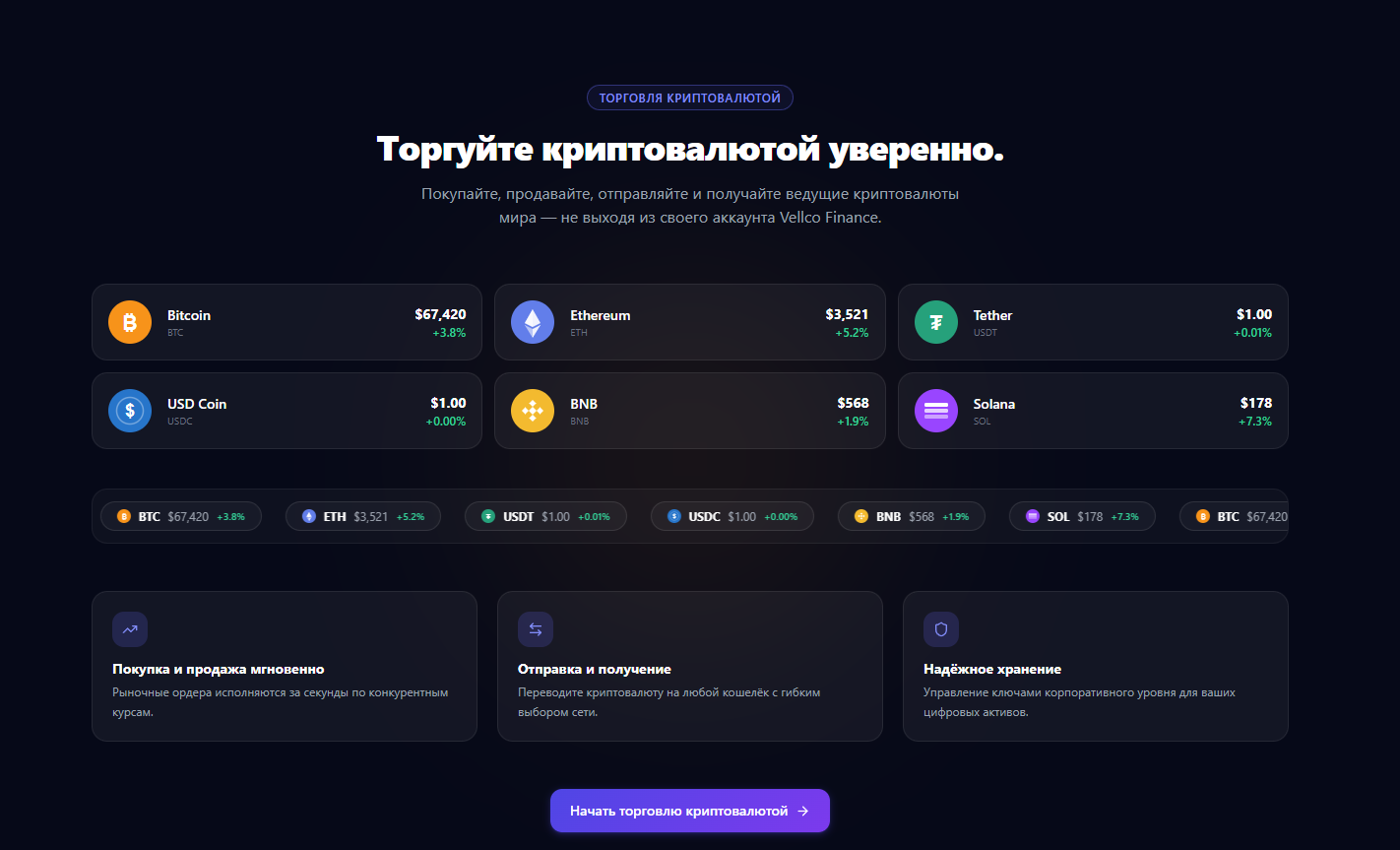 веллко финанс веллко финанс