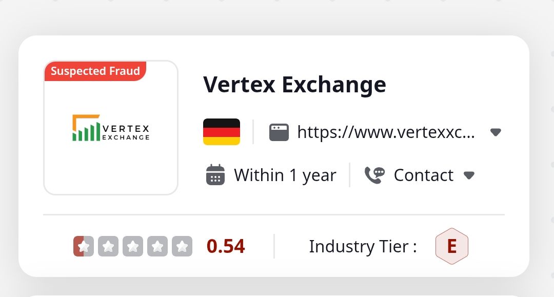 vertex exchange отзывы vertex exchange отзывы