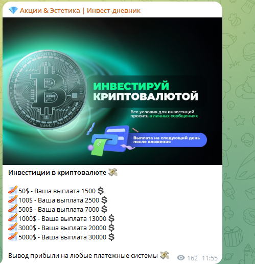 Виктория Акции Эстетика Виктория Акции Эстетика