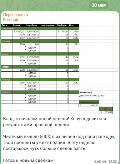 владислав аветов курс владислав аветов курс