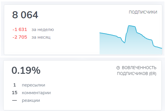 владислав аветов мошенник владислав аветов мошенник