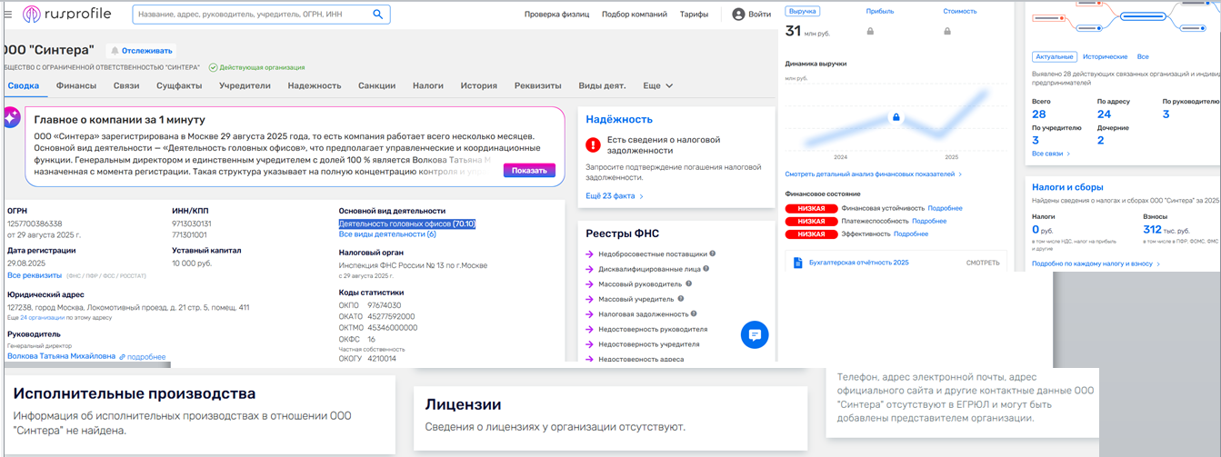volkovanedvizka volkovanedvizka