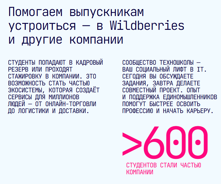 wb техношкола wb техношкола