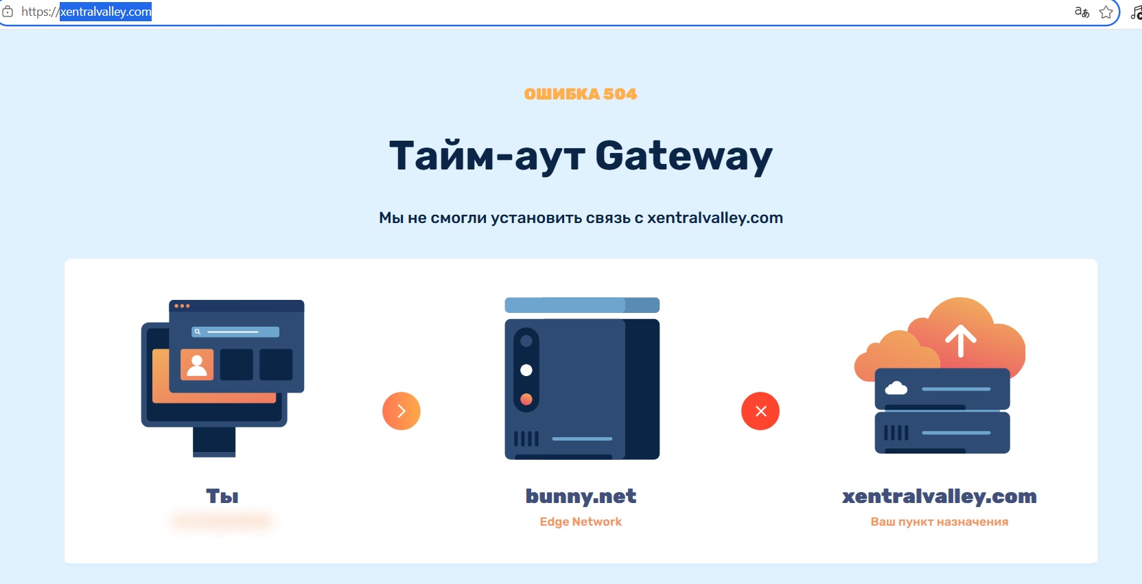 xentralvalley отзывы xentralvalley отзывы