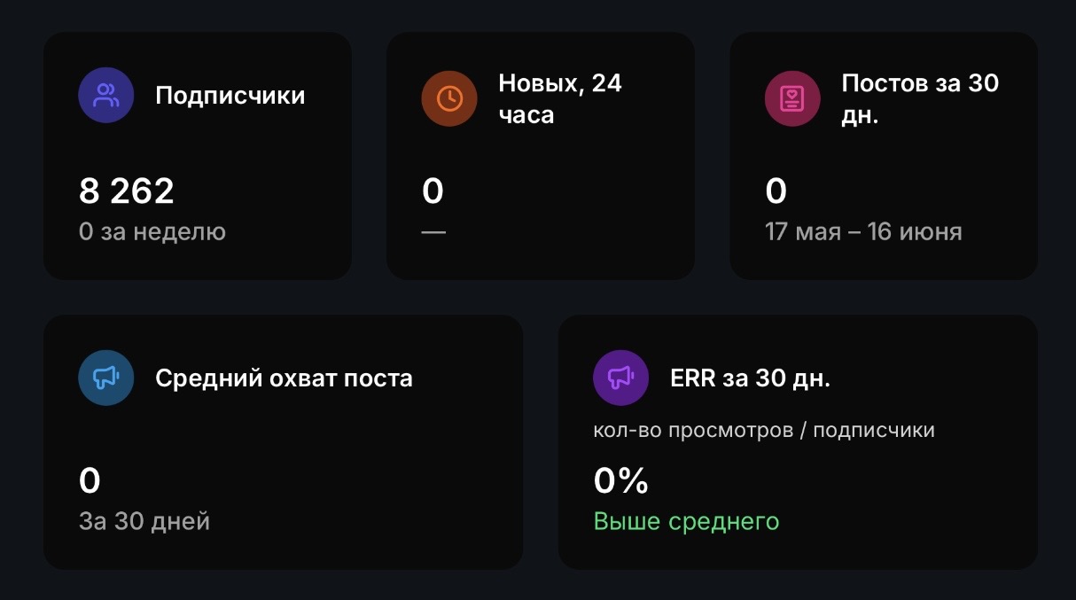 елена контроль роста отзывы елена контроль роста отзывы