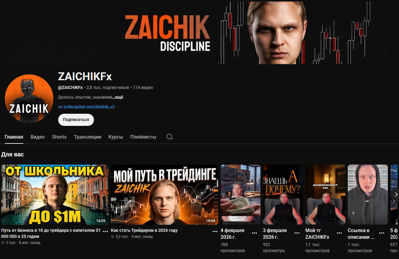 zaichikfx zaichikfx