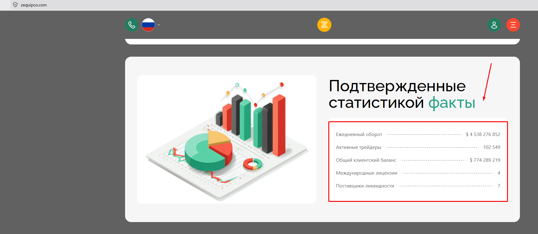 zequi po отзывы брокер zequi po отзывы брокер