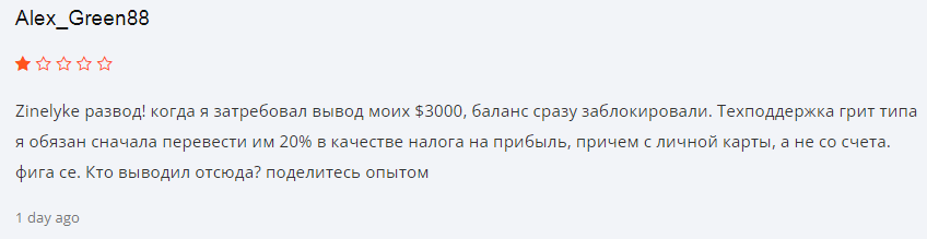 zinelyke отзывы брокер zinelyke отзывы брокер