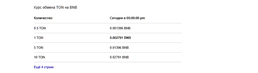 zivolve com отзывы zivolve com отзывы