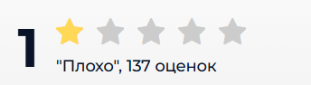 a s fridman a s fridman