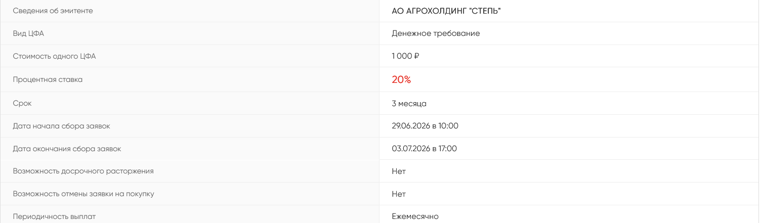агрохолдинг степь финансовое положение агрохолдинг степь финансовое положение
