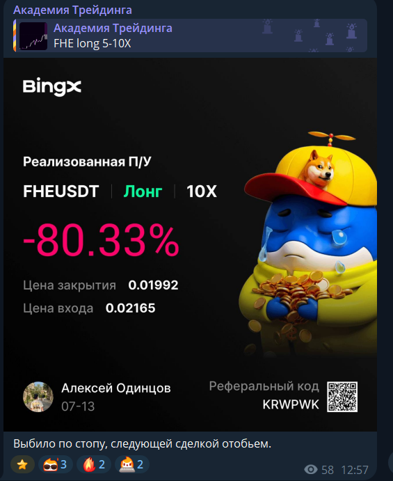 Академия Трейдинга Академия Трейдинга