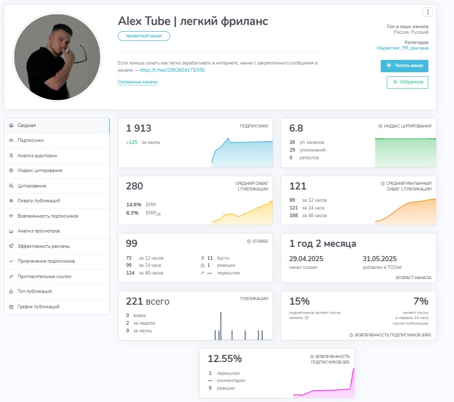 alex tube легкий фриланс отзывы alex tube легкий фриланс отзывы