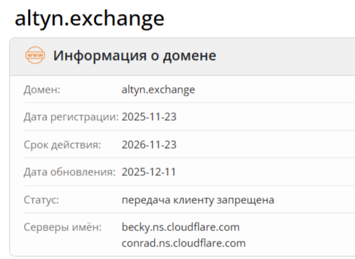 Алтын Эксчендж Алтын Эксчендж