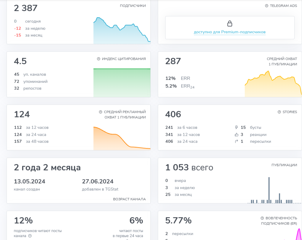 андрей останин курс андрей останин курс