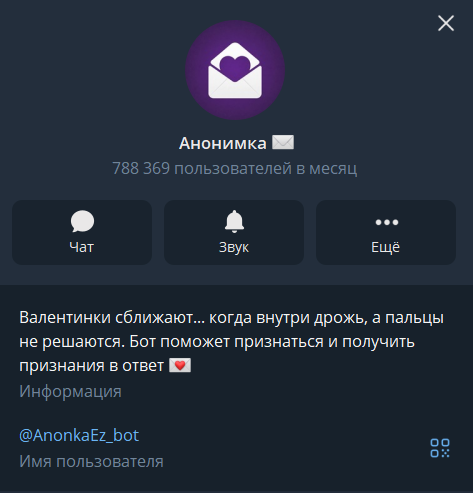 анонимка бот анонимка бот