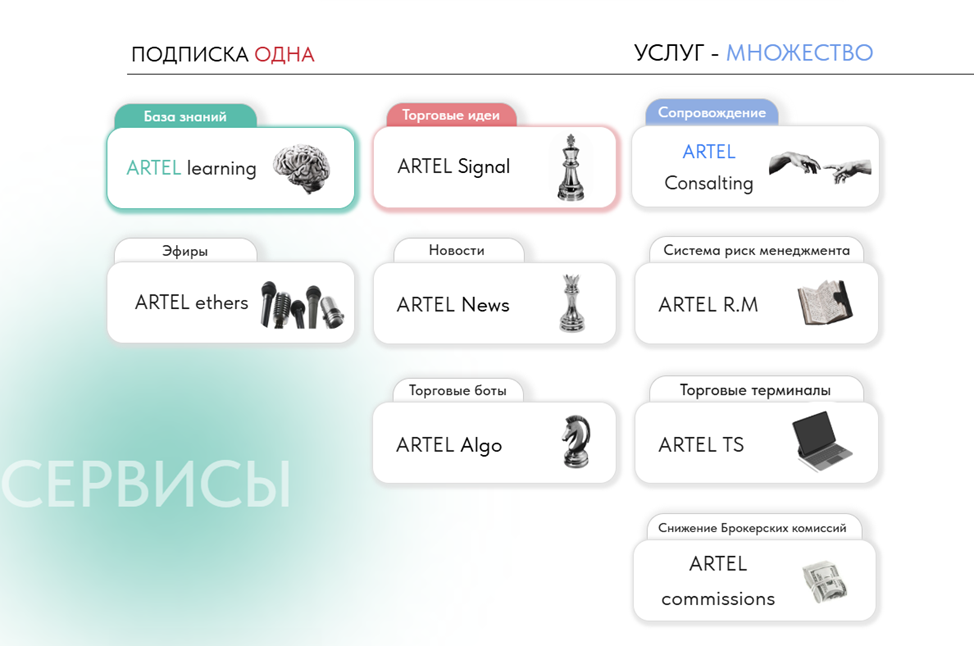 artel community artel community