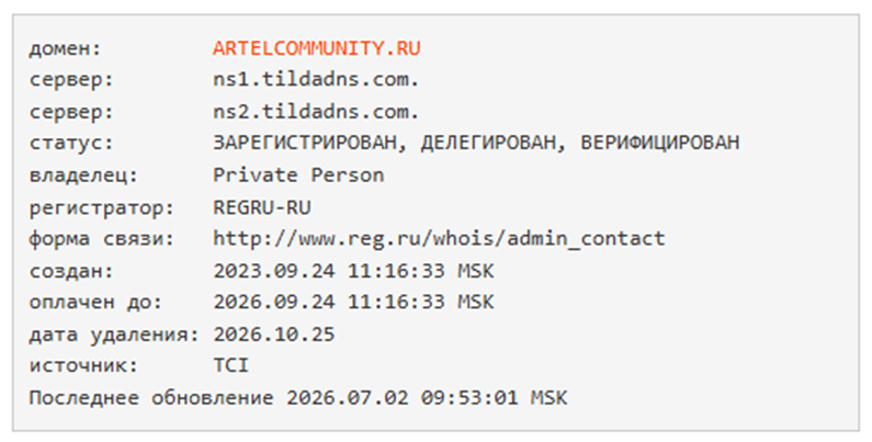 артель комьюнити артель комьюнити