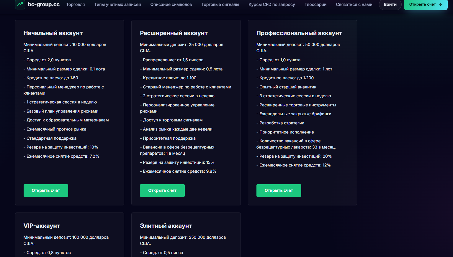 bc group отзывы bc group отзывы