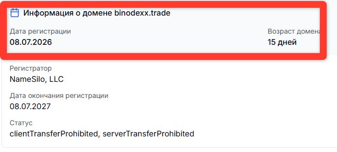 бинотекс биржа бинотекс биржа