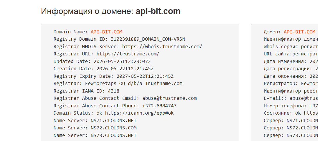bit api com bit api com