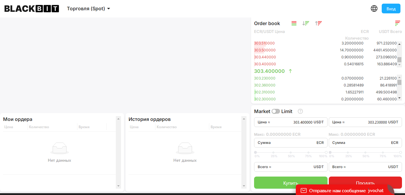 blackbit отзывы мошенники blackbit отзывы мошенники