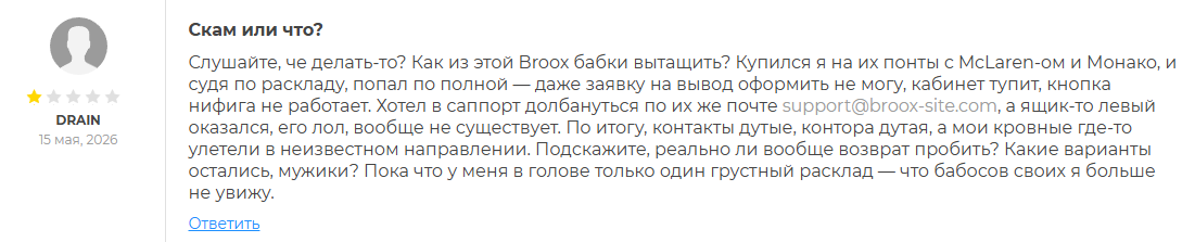 broox биржа broox биржа