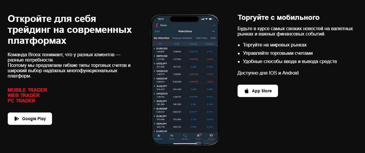 broox corp отзывы broox corp отзывы