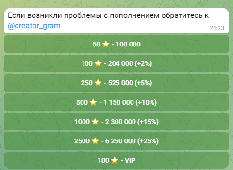 читы на valyutatg bot в телеграме читы на valyutatg bot в телеграме