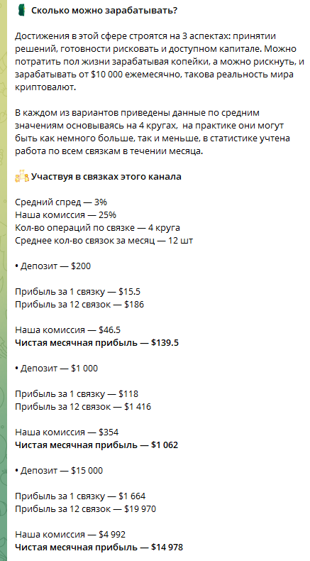 CoinSpread Арбитраж крипты CoinSpread Арбитраж крипты