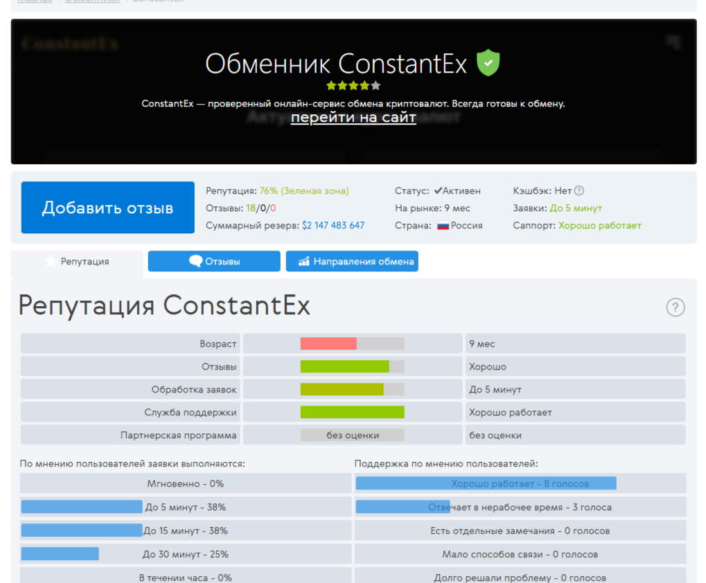 ConstantEx отзывы ConstantEx отзывы