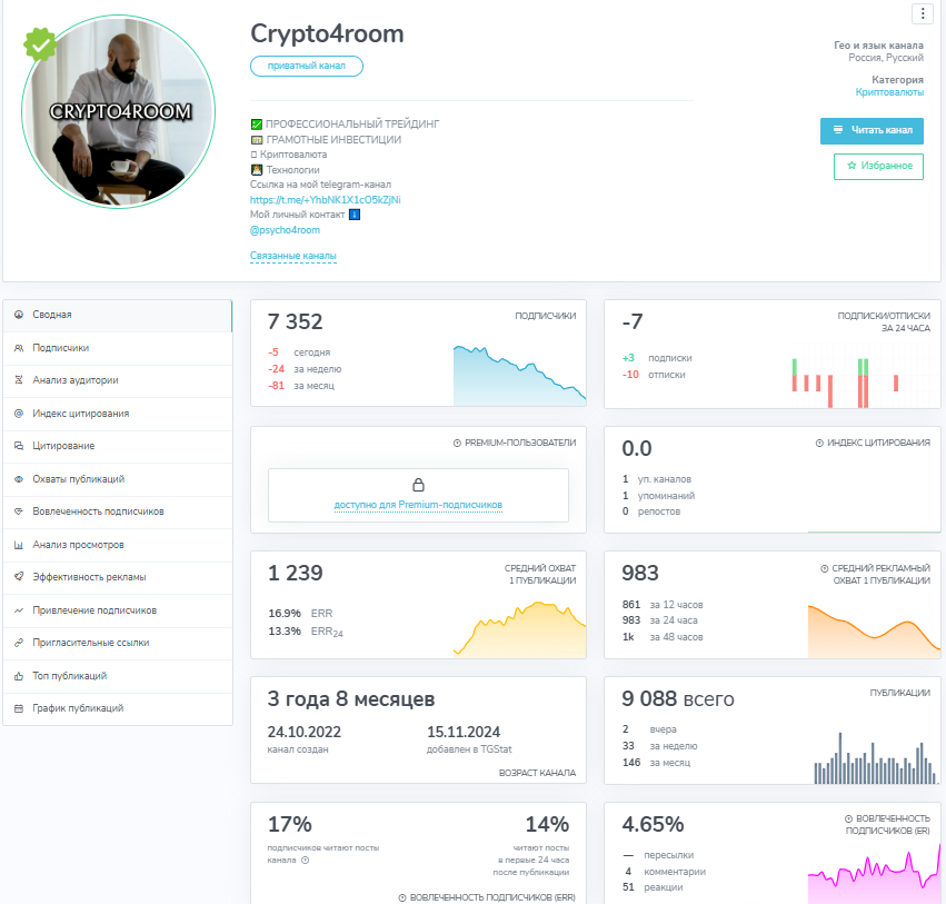 crypto4room channel crypto4room channel