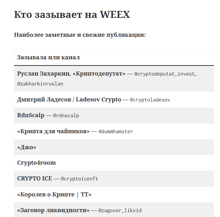 crypto4room support crypto4room support