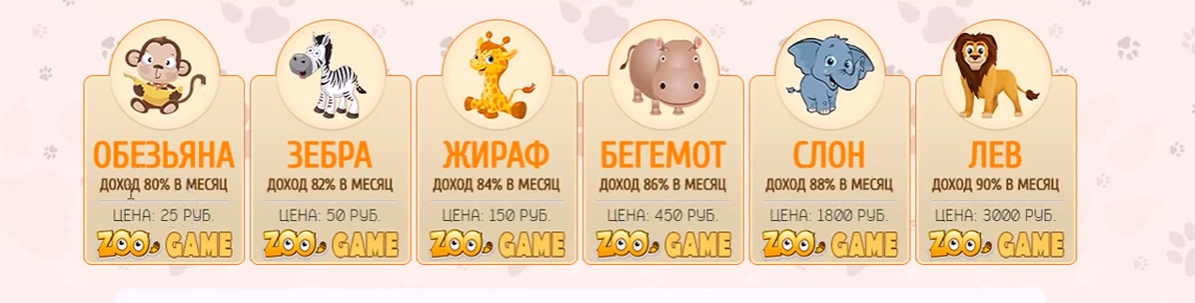 денежный зоопарк денежный зоопарк