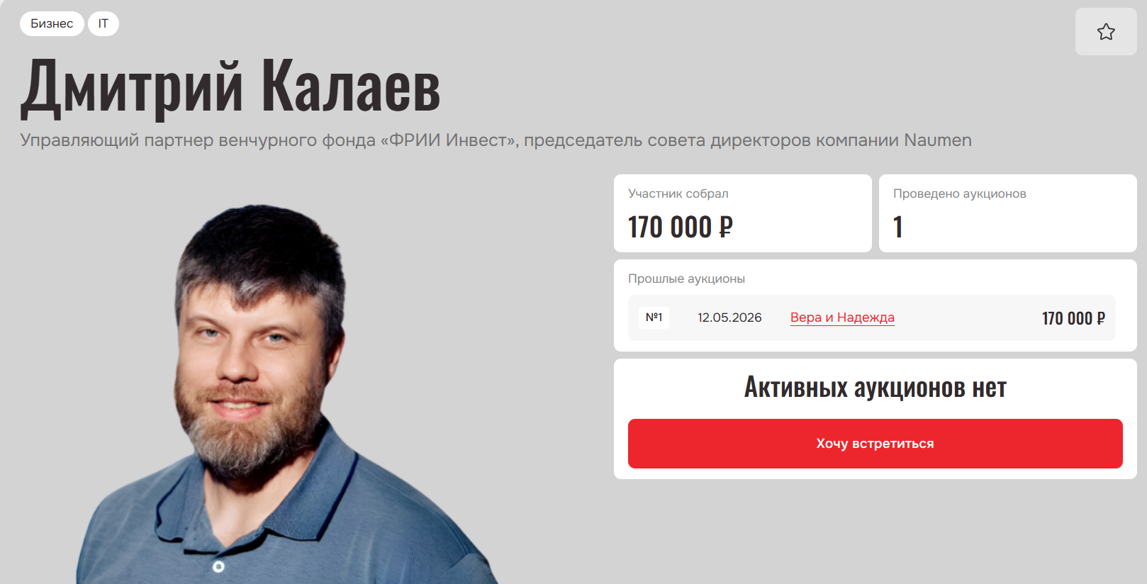 дмитрий калаев инвестор дмитрий калаев инвестор
