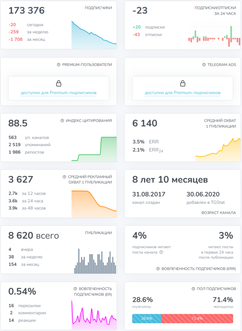 домклик отзывы пользователей домклик отзывы пользователей