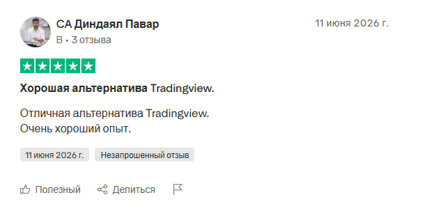 fastbull fastbull