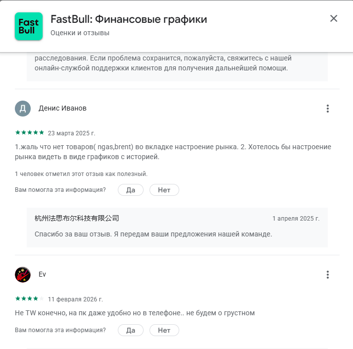 fastbull книга ордеров fastbull книга ордеров