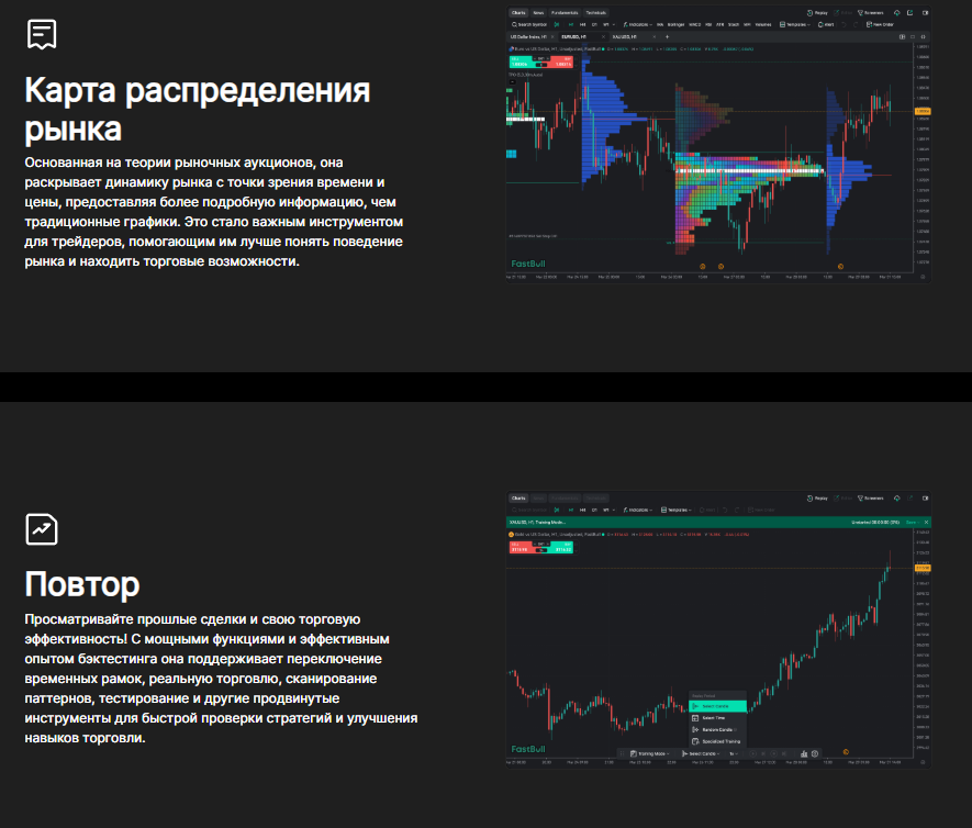fastbull trading platform fastbull trading platform