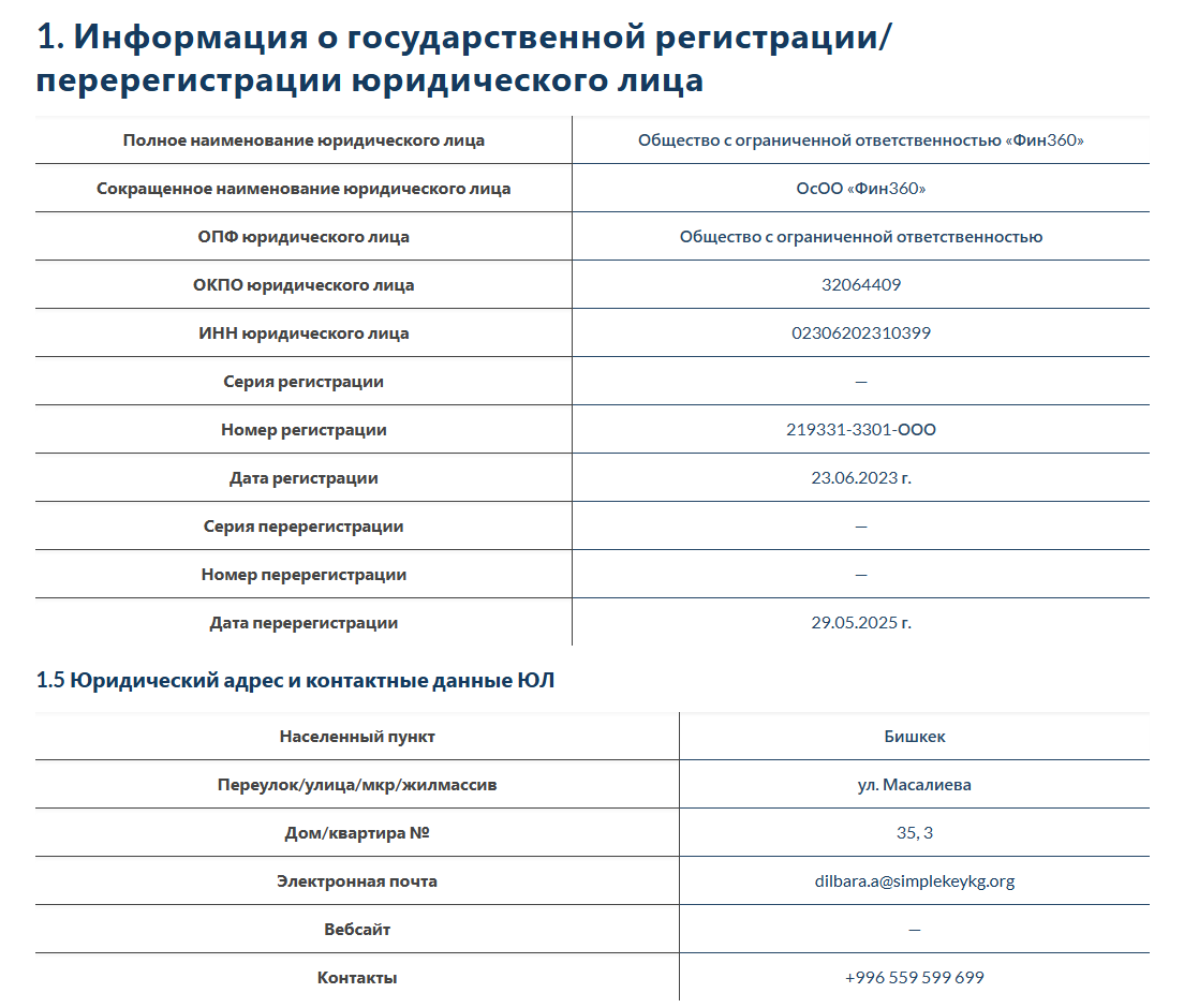 фин 360 фин 360