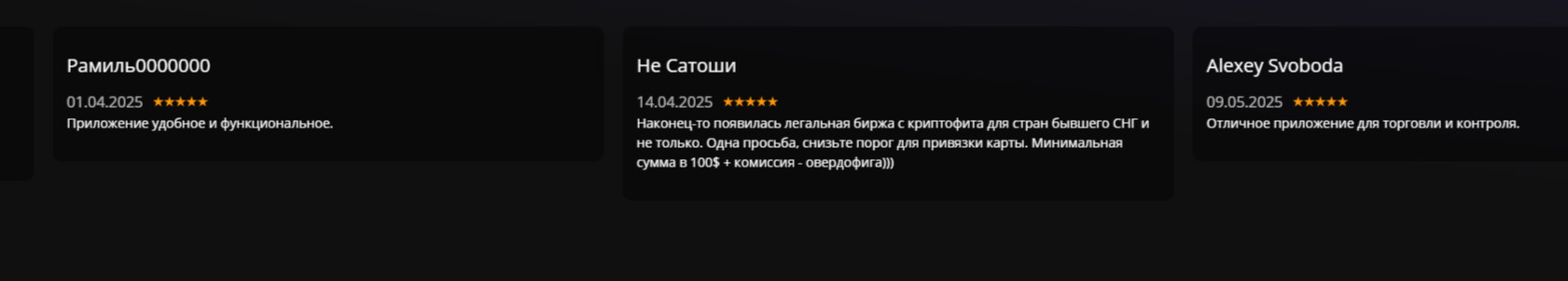 Фин Про Инвест брокер Фин Про Инвест брокер