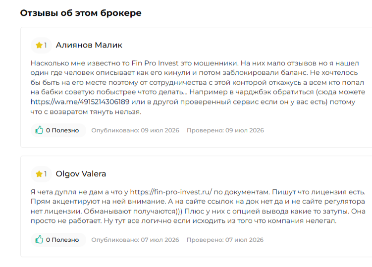 Fin Pro Invest Ru Fin Pro Invest Ru