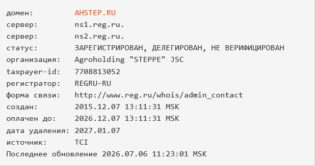 финансовые показатели агрохолдинга степь финансовые показатели агрохолдинга степь