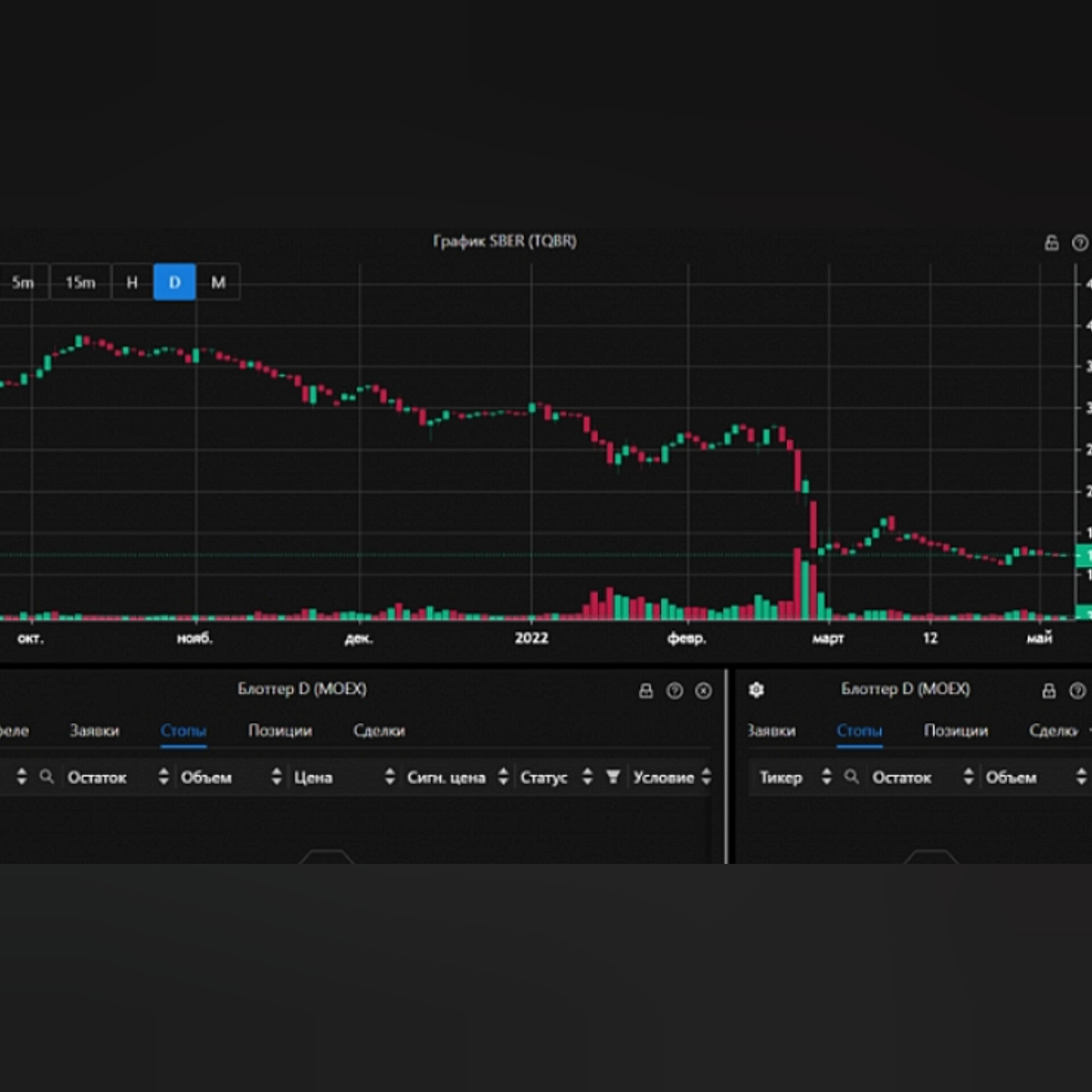 Finvision