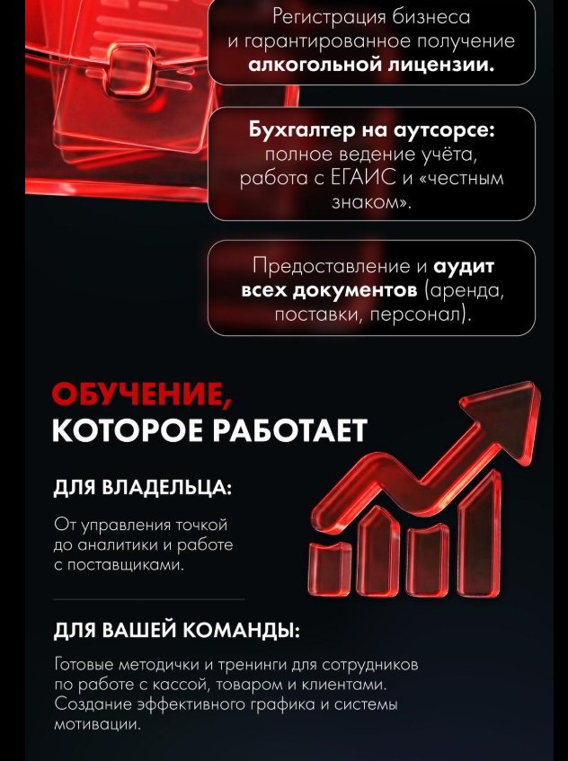 франшиза 24 Градуса отзывы франшиза 24 Градуса отзывы