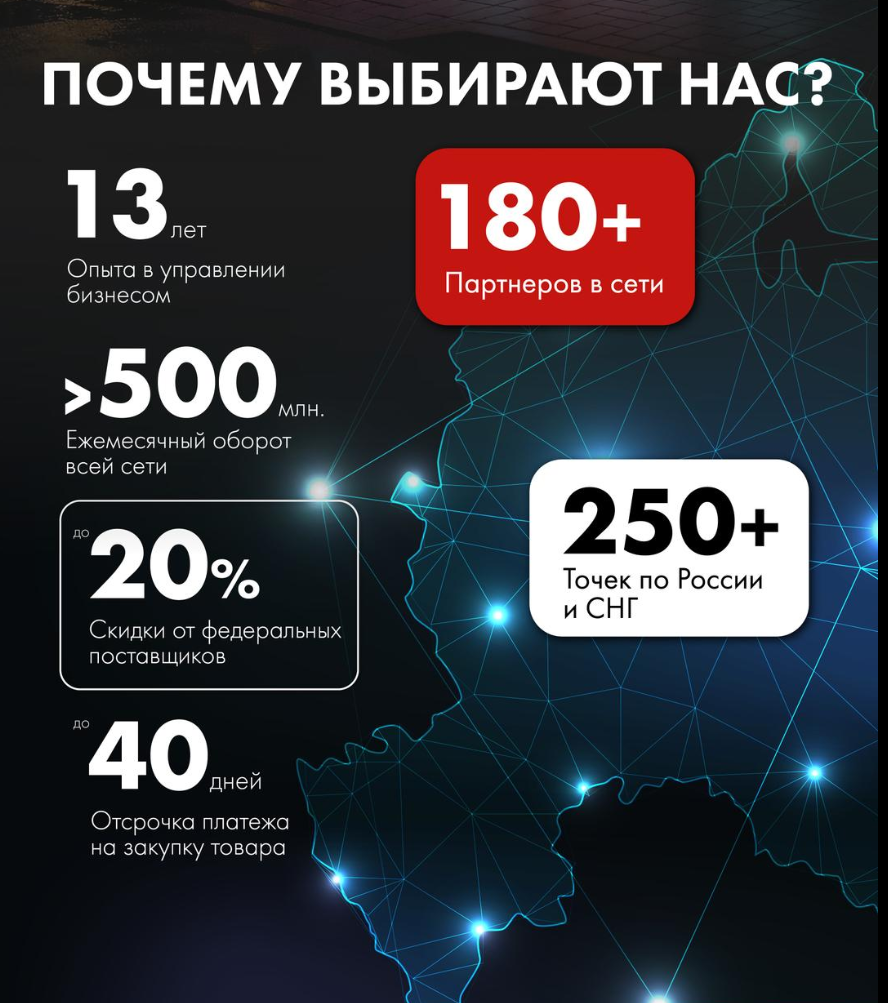 франшиза 24 Градуса реальные отзывы франшиза 24 Градуса реальные отзывы