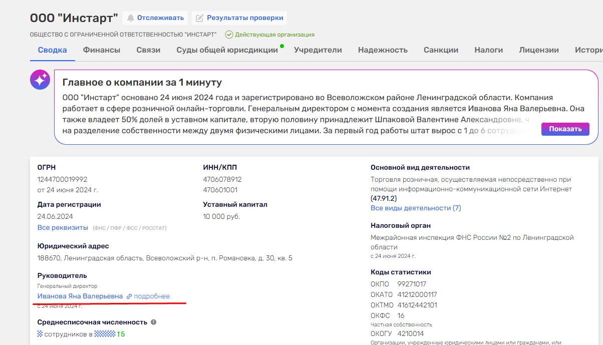freelance kolesnikova freelance kolesnikova
